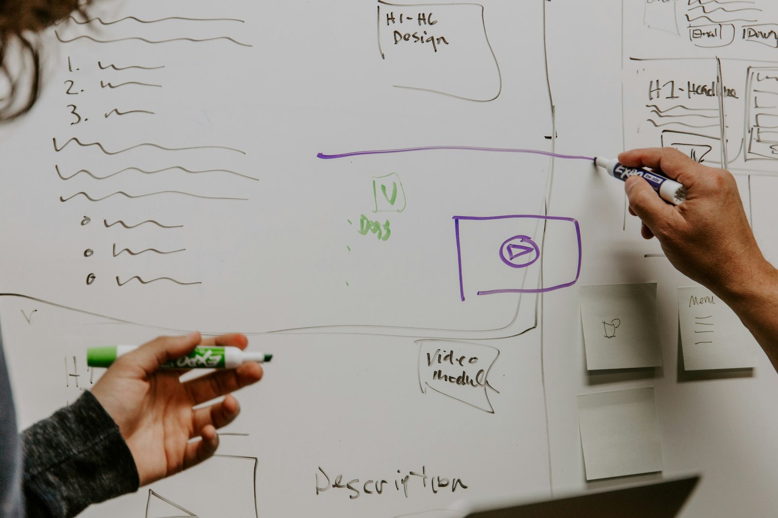 Stock photograph of collaborators mapping a workflow on a whiteboard